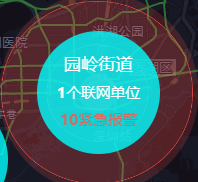 街道