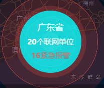 省